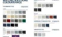 Colour Bond Exterior Cladding Siding (1)