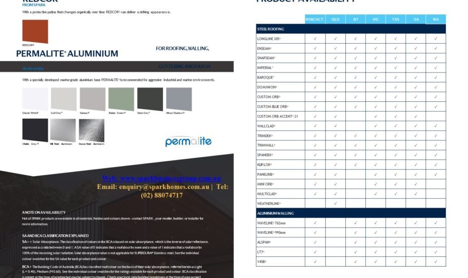 Colour Bond Exterior Cladding Siding (2)