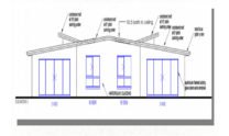 Duplex Design Plan 376 DUK 05