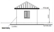 Granny Flat Kit Home Design 47 05