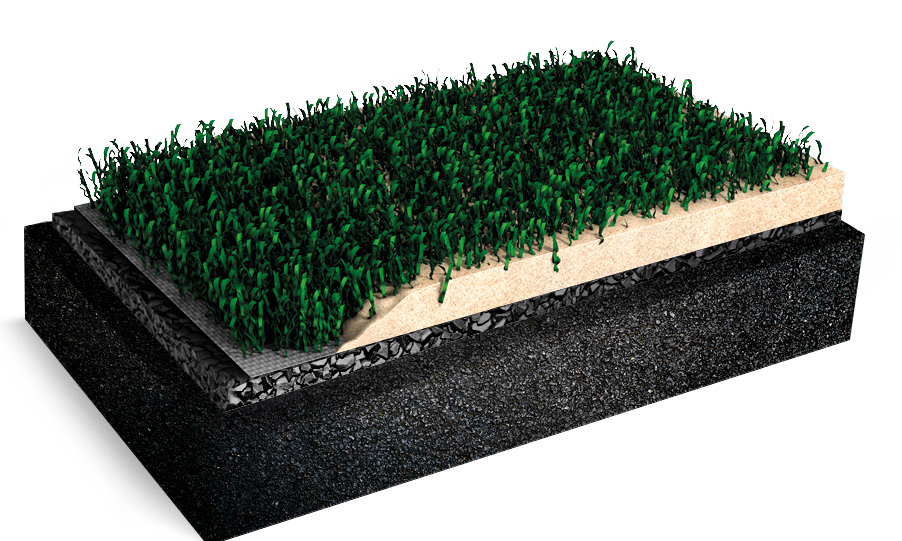 Poligras Aquaturf Sl System Artificial Grass