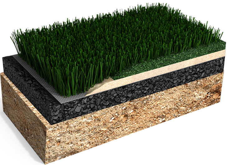 Ligaturf Rscp Artificial grass