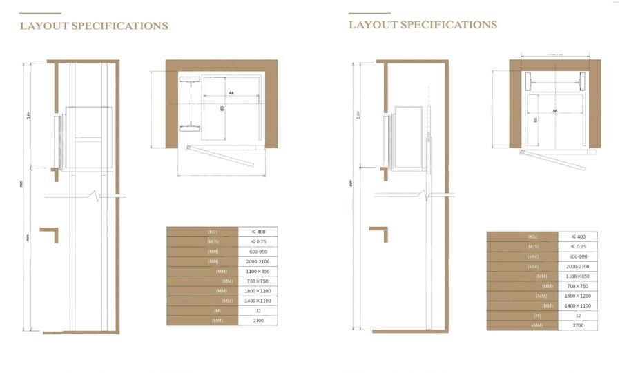 Spark Indoor Lift 6