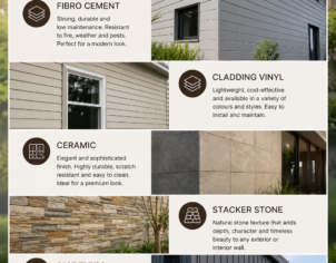 Typs Of Cladding